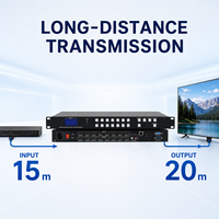 Matrix Switcher 4K 30Hz için EDID HDCP LAN RS232 Kontrollü Metal Gövdeli Hardrock Professional 8x8, Konferans Salonu AV Sistemleri için