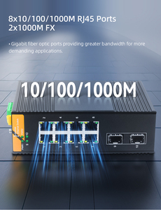 Conmutador Ethernet Industrial Guangte de 8 Puertos 10/100/1000Mbps Gigabit POE SNMP QoS Sin Bloqueos - Product Image 4