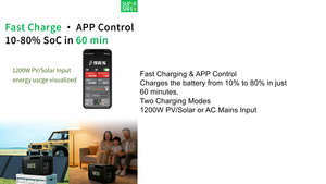 Suministro Directo de Fábrica de Baterías de Nueva Energía de 12V, Baterías Domésticas de Litio-Ferrofosfato Solar para Hogares - Product Image 6