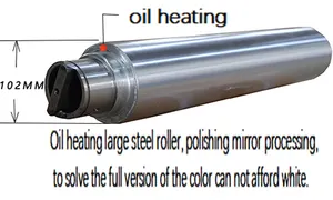 SMFM5002 Bán Chạy Giá Rẻ Nhỏ Văn Phòng Máy Tính Để Bàn Lạnh Và Nóng Máy Cán Bốn CuộN Máy Ép Với Giá Thấp - Product Image 4