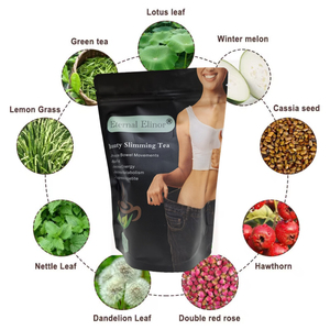 Thé minceur de qualité supérieure tendance, formule puissante 100% efficace, sans régime, marque privée, meilleur thé minceur - Product Image 6