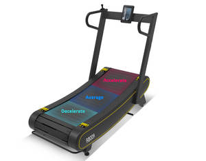 Máquina de caminadora curvada plegable <span class=keywords><strong>Trotadora</strong></span> Curva Equipo deportivo sin motor por autoalimentado para cardio fitness - Product Image 4