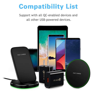 Chargeur mural à charge rapide QC 3.0 18W, prise AU, chargeur d'alimentation USB, protection OTP/OVP pour Smartphone, matériau en liège GAN