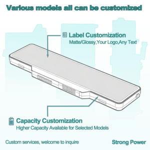 Batería para Portátil XCMRD Compatible con Dell <span class=keywords><strong>Inspiron</strong></span> 15 3521 3531 3537 3541 3542 <span class=keywords><strong>15R</strong></span> <span class=keywords><strong>5537</strong></span> 5521 14R 3421 3437 5421 5437 Vostro 2421 2521 - Product Image 5