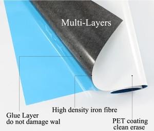 कस्टम चुंबकीय सूखी व्यामार्जनीय Whiteboard रोल स्वयं चिपकने वाला के साथ बढ़ते के लिए वापस चुंबकीय व्हाइटबोर्ड फिल्म स्कूल - Product Image 5