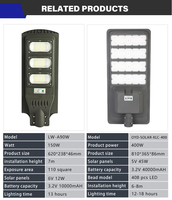Source lumineuse solaire intégrée par IP65 superbe de réverbère LED imperméable pour l'usage extérieur de route avec la télécommande