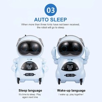 Robot Pintar Interaktif Mini Antar Negara dengan Pengenalan Suara, Rekaman, Bernyanyi, Menari, dan Bermain