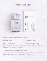 Parfum en gros le moins cher pour hommes et femmes, Chine - Distributeur de parfums en gros - Parfum concentré en vrac