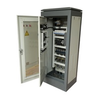Système de contrôle d'économie d'énergie pour ventilateur et pompe à eau avec armoire de commande de fréquence PLC personnalisée et boîtier de surveillance intelligent
