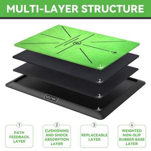 Tapete de Práctica de Golf para Interiores y Exteriores, para Entrenamiento de Chipping, Muestra del Trayectoria del Swing, Tapete de Impacto de Golf con Base de Goma - Product Image 2