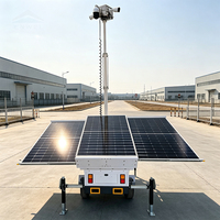 Remolque Portátil con Energía Solar y Mástil de 6m para Minería y Seguridad en Tiempo Real en Zonas sin Electricidad