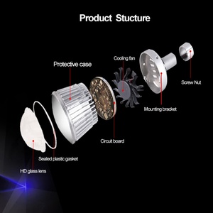 Car Led Headlight Universal 25W K3 2.5 Inch High Beam Projector Lens with Blue/red Demon Eyes Waterproof High Bright LED <b>Lights</b> - Product Image 4