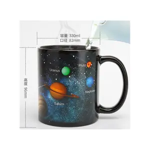 solar system printing mark cup for color changing