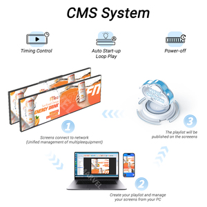 Mwe 23 inch trong nhà TFT kỹ thuật số siêu rộng <span class=keywords><strong>LCD</strong></span> kéo dài thanh Màn hình hiển thị cho siêu thị tàu điện ngầm quảng cáo cho ngoài trời OEM - Product Image 5