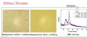 E.コリ工業用ミキサー超高せん断増粘剤高圧均一化装置 - Product Image 6