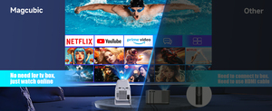 Projecteur intelligent LCD Whale OS Android 13 1080P Stéréo HY320 NTV 390 ANSI Contraste 2000:1 8 Go WiFi 6 BT5.2 Correction trapézoïdale automatique - Product Image 6