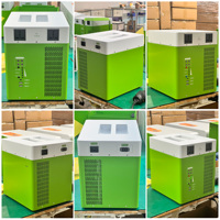Générateur solaire domestique mini 500W 1KWH à succès – Alimentation de secours UPS portable pour extérieur – Centrale électrique portable LiFePO4