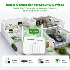<span class=keywords><strong>AX1200</strong></span> 2,4G 5G Dual-Band WLAN-Verstärker für den Außenbereich, IP66 wasserdicht, 100 m Reichweite, WLAN-Booster, Gigabit-Repeater für Router - Product Image 5