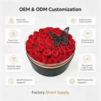 Boîte Ronde de Roses Éternelles en Gros – Cadeau de Fleurs Préservées Rouge OEM/ODM pour la Saint-Valentin, Anniversaire, Fête des Mères, Décoration de Chambre