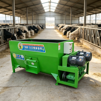 Convoyeur à vis haute efficacité 220V - Inoxydable, personnalisable pour ligne de production d'aliments pour animaux