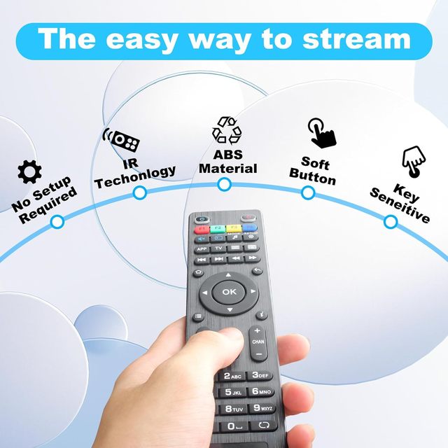 Remote Control for MAG254 MAG250 Mag255 Mag256 Mag275 Mag322 Mag349 Mag410 Mag520 OTT TV Box IPTV Set-Top Box