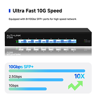 10Gb Switch 8 Port 10G SFP + saklar tidak terkelola Igmp Snooping