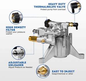 <span class=keywords><strong>Pompe</strong></span> à pression verticale TOOLCY 7/8" pour nettoyeur haute pression, entrée/sortie arrière, max. 3400 PSI, 2,4 GPM, remplacement pour nettoyeur à essence - Product Image 6