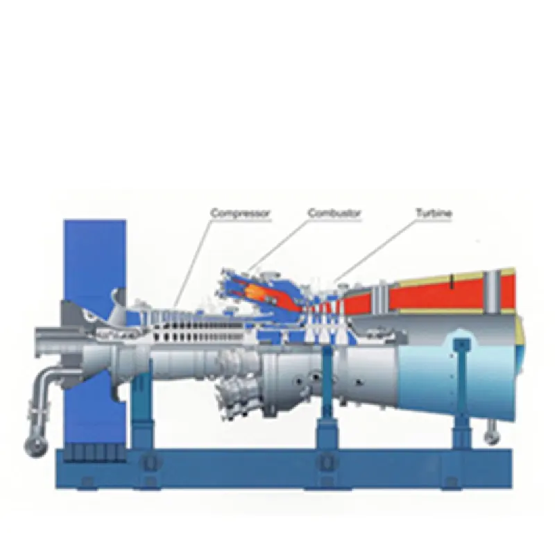 DTECガスタービン発電所SGT-800ガスタービン発電機