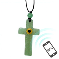 Collier NFC personnalisable pour partage numérique de données entre fabricants
