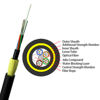Câble ADSS 24 fibres G.652D, câble à fibres optiques aérien autoportant entièrement diélectrique, extérieur, monomode 24B1