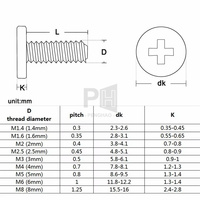 OEM CM M2 M2.5 M3 M4 M5 M6 A2 304 baja tahan karat lintas Phillips Ultra tipis Super rendah datar kepala Wafer baut sekrup untuk Laptop