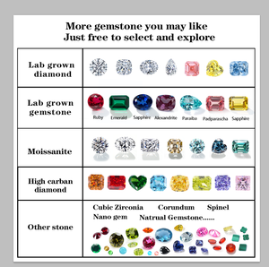 Starsgem 3*5mm-10*14มม. <span class=keywords><strong>เพชร</strong></span>โมอิสสังเคราะห์อัญมณีหลวมเพชรมอยส์ซอไนท์แบบใส - Product Image 5