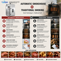 Générateur de fumée externe commercial de 30 kg, machine à fumer les saucisses pour boucherie, charcuterie, 1 ensemble MOQ