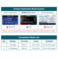 Interface sans fil Android Auto Road Top prenant en charge la caméra de recul, Mirror Link, AirPlay, CarPlay pour Ford Edge Mustang