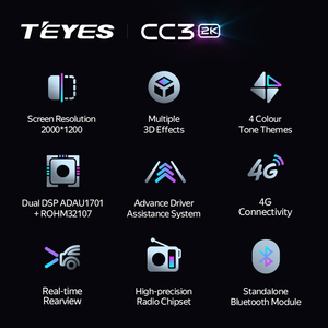 Teyes CC3 2K 4 + 32 Xe Đài Phát Thanh Màn Hình Cảm Ứng Đa Phương Tiện Video Player Navigation 4G Xe Stereo Android 1DIN 2DIN Android GPS Máy Nghe Nhạc - Product Image 3