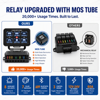 Nouveau panneau de commande 6 interrupteurs avec synchronisation via application, MOSFET, boîtier de relais RGB 16M, IP65 universel 4x4 pour UAZ, pour rétrofit/amélioration, garantie 2 ans