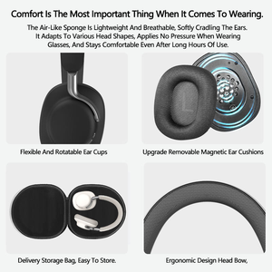 Audífonos Inalámbricos con Cancelación de Ruido ANC, Auriculares Supraaurales con Almohadillas Desmontables, de Fábrica ODM OEM - Product Image 2