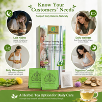 Sachets de Tisane Détoxifiante pour les Reins : Mélange de Pissenlit, Chardon, Racine de Kudzu et Réglisse – Boisson Quotidienne Bien-être
