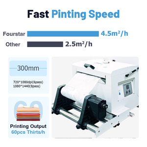 Impresora de inyección de tinta A3 DTF, máquina de impresión de camisetas, impresora de película directa con cabezal de impresión i3200 XP600 - Product Image 3