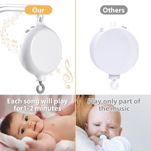 Motor móvil de cuna con batería y control de volumen de 12 canciones de cuna largas personalizadas, caja de música móvil giratoria para bebé para Baby Shower - Product Image 4
