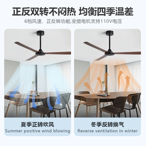 Industrial Retro <b>Ceiling</b> <b>Fan</b> 52 In Ac Motor <b>Remote</b> <b>Control</b> Reversible Airflow For Living Room And Dining Room - Product Image 4