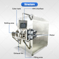 Ligne de production automatique de gaufrettes croustillantes et de rouleaux d'œufs, ligne de production de gaufrettes et de rouleaux d'œufs formant des bâtonnets croustillants