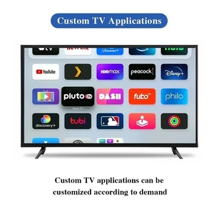 ทีวี LED สมาร์ททีวี พรีเมียม 4K HD ขนาด 3243 55 65 75 85 นิ้ว ระบบแอนดรอยด์ พร้อม WiFi สำหรับบ้าน ห้องนอน โรงแรม ความบันเทิง - Product Image 3