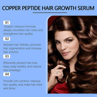 Sérum capillaire pour le cuir chevelu, traitement capillaire, marque privée d'usine, rapide, biologique, sérum de peptides de cuivre bleu, GHK-Cu, peptides de cuivre pour la croissance des cheveux