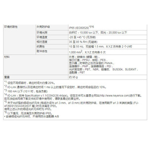 Keyence White Spot Photoelectric Sensor Lr-Wf10C M12 Connector 4pin Type Optical Proximity Sensor - Product Image 3