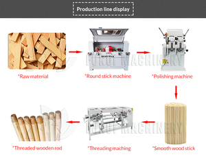 Machine à fraiser multifonction pour tiges en bois, diamètre 5-70 mm, machine à fabriquer des bâtonnets en bois pour bâtons ronds, vente d'usine - Product Image 6