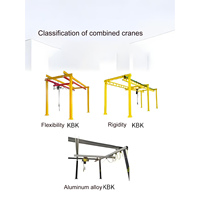 Grue à portique de fabrication chinoise, grue KBK, 4 colonnes fixes, déplacement sur rail avec palan à chaîne
