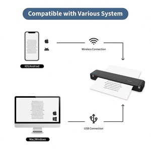 Impresora Inalámbrica de Códigos de Barras de Transferencia Térmica A4 de 300dpi para Uso Portátil, Compatible con Impresión en <span class=keywords><strong>Word</strong></span> y Excel, en Stock - Product Image 1