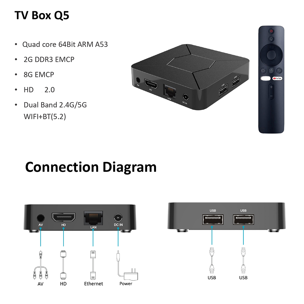 Smart TV Box - Android 10.0 Q5 ATV Allwinner H313 Quad Core