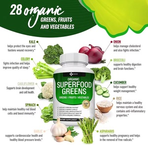 100% murni organik Chlorella Spirulina bubuk 250mg 500mg makanan super hijau tablet kapsul - Product Image 6
